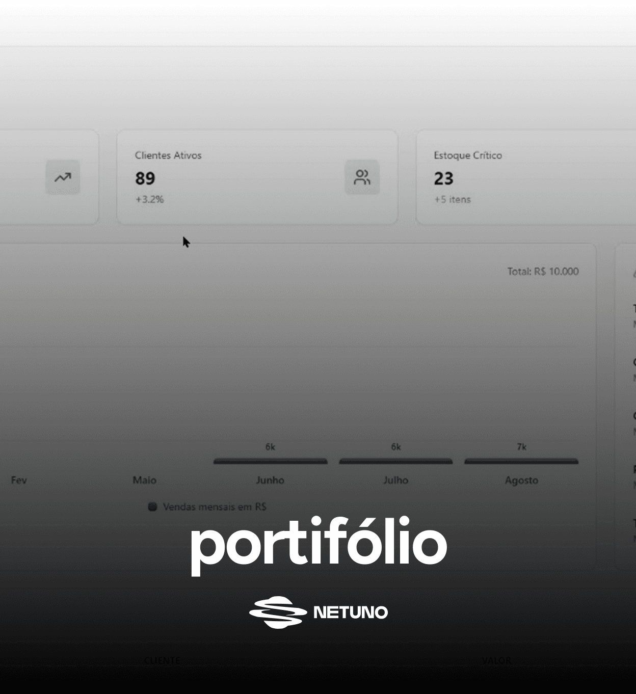 Projeto 3C Contabilidade desenvolvido pela Netuno